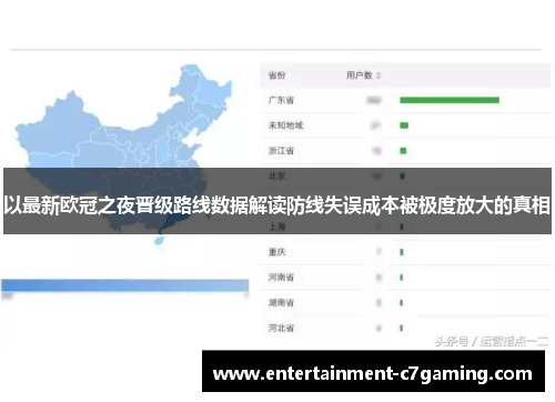 以最新欧冠之夜晋级路线数据解读防线失误成本被极度放大的真相 以最新欧冠之夜晋级路线数据解读防线失误成本被极度放大的真相
