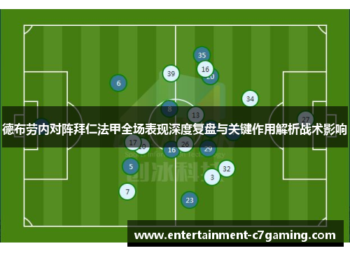 德布劳内对阵拜仁法甲全场表现深度复盘与关键作用解析战术影响