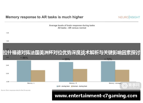 拉什福德对阵法国美洲杯对位优势深度战术解析与关键影响因素探讨 拉什福德对阵法国美洲杯对位优势深度战术解析与关键影响因素探讨