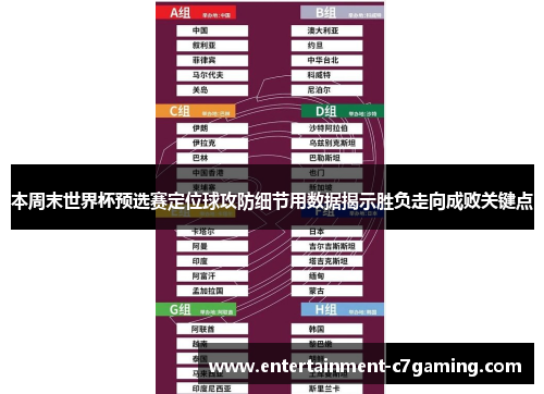 本周末世界杯预选赛定位球攻防细节用数据揭示胜负走向成败关键点