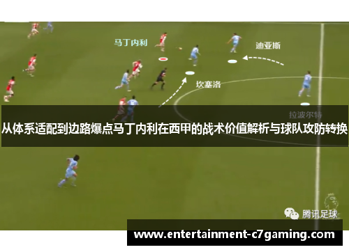 从体系适配到边路爆点马丁内利在西甲的战术价值解析与球队攻防转换 从体系适配到边路爆点马丁内利在西甲的战术价值解析与球队攻防转换