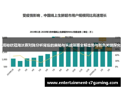 揭秘欧冠淘汰赛对阵分析背后的奥秘与实战策略全解走势与胜负关键探究